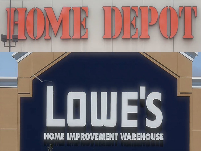 The Weekly Investment Analysts' Ratings Changes for Home Depot (HD)
